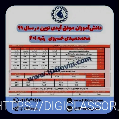 مشاوره کنکور 1401 - با طرح رتبه شو IDNovin تضمینی 2رقمی شو