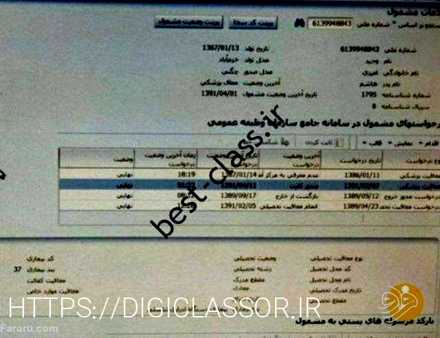 بلاتکلیفی درباره پایان کارت سرویس ستاره پرسپولیس